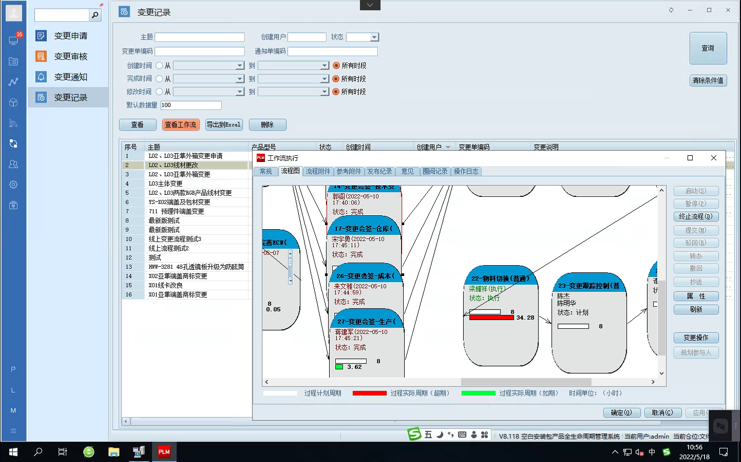 PLM系统设计变更管理