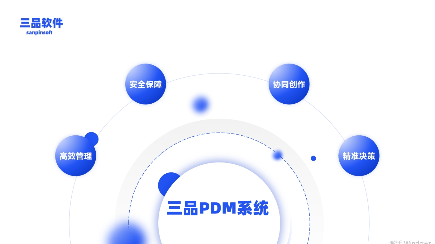 PLM系统和PDM系统