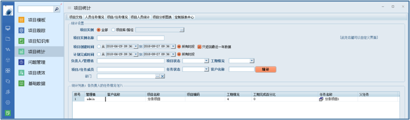 PLM项目统计