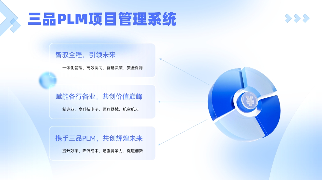 PLM项目研发管理系统