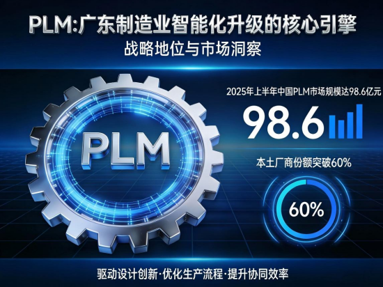 广东机械行业PLM系统哪个好？TOP5厂商适配定位