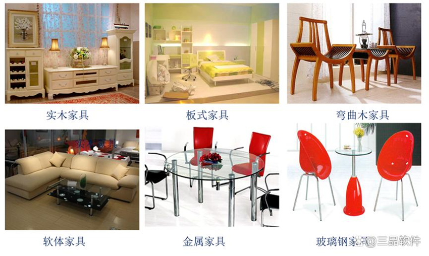 PLM家具行业解决方案