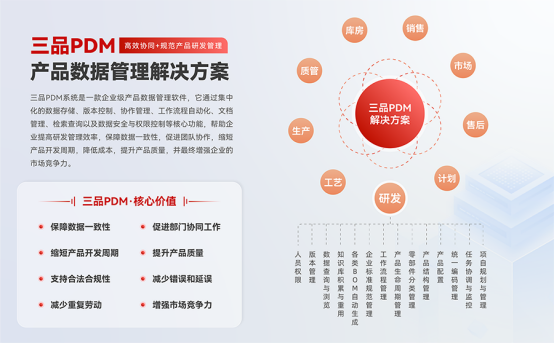 国产PDM软件排名