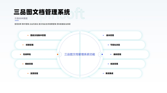 三品图纸管理软件