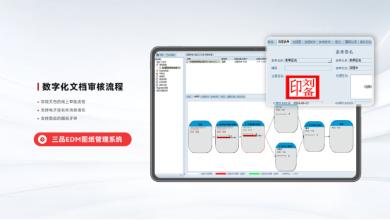 三品图纸管理项目
