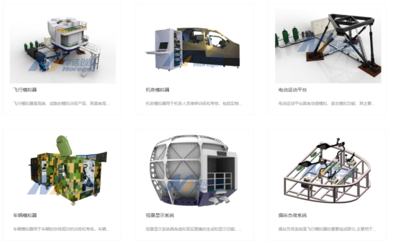 三品软件合作公司简介