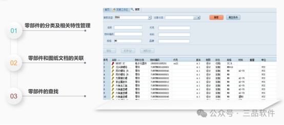 PLM系统产品管理