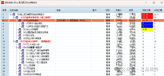PLM系统数据管理