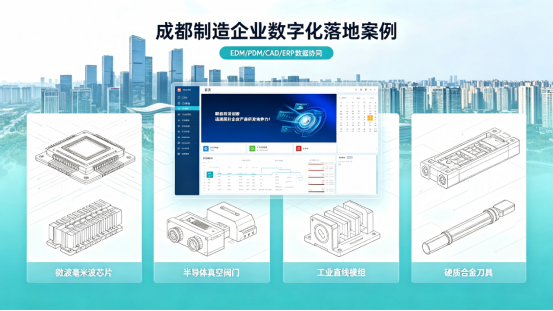三品软件成都地区客户案例