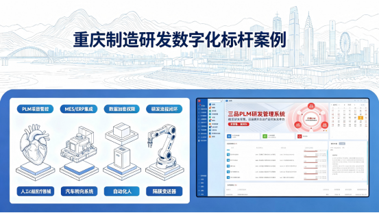 三品软件重庆地区客户案例