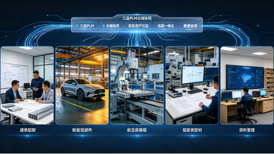 三品PLM铝型材行业案例 三品PLM铝型材行业案例