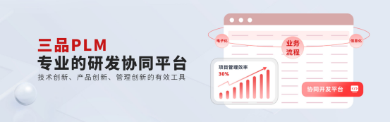 PLM汽车汽配行业解决方案
