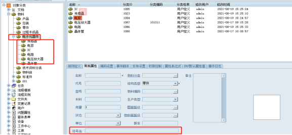 三品PLM物料分类中电子元器件子分类与符号名属性配置界面