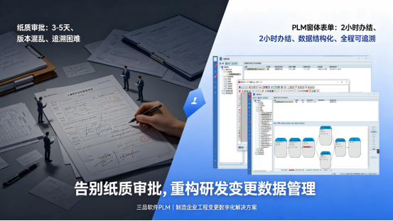 PLM系统工程审批窗体表单